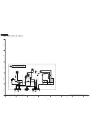 Preview for 114 page of Panasonic TH-37PE30B Service Manual