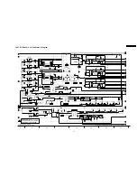 Preview for 117 page of Panasonic TH-37PE30B Service Manual