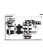 Preview for 129 page of Panasonic TH-37PE30B Service Manual