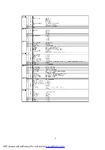 Preview for 30 page of Panasonic TH-37PE55E Manual