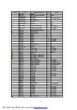 Предварительный просмотр 54 страницы Panasonic TH-37PE55E Manual