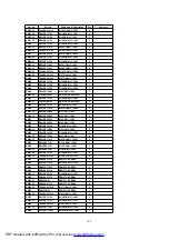 Preview for 100 page of Panasonic TH-37PE55E Manual