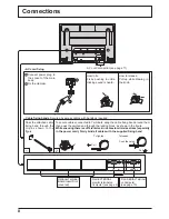 Preview for 8 page of Panasonic TH-37PG9B Operating Instructions Manual