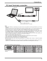 Preview for 9 page of Panasonic TH-37PG9B Operating Instructions Manual