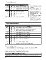 Preview for 22 page of Panasonic TH-37PG9B Operating Instructions Manual