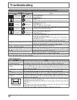 Preview for 38 page of Panasonic TH-37PG9B Operating Instructions Manual