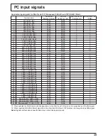 Preview for 39 page of Panasonic TH-37PG9B Operating Instructions Manual