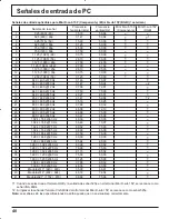 Предварительный просмотр 84 страницы Panasonic TH-37PG9U Operating Instructions Manual