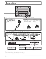 Предварительный просмотр 8 страницы Panasonic TH-37PG9W Operating Instructions Manual