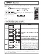 Предварительный просмотр 18 страницы Panasonic TH-37PG9W Operating Instructions Manual