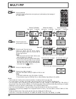 Предварительный просмотр 20 страницы Panasonic TH-37PG9W Operating Instructions Manual