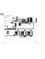 Предварительный просмотр 98 страницы Panasonic TH-37PG9W Service Manual