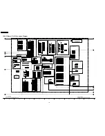 Предварительный просмотр 108 страницы Panasonic TH-37PG9W Service Manual