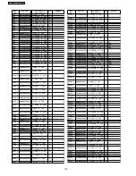 Предварительный просмотр 138 страницы Panasonic TH-37PG9W Service Manual