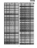 Предварительный просмотр 139 страницы Panasonic TH-37PG9W Service Manual