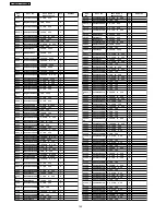 Предварительный просмотр 140 страницы Panasonic TH-37PG9W Service Manual