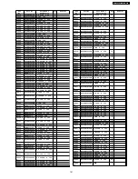 Предварительный просмотр 141 страницы Panasonic TH-37PG9W Service Manual