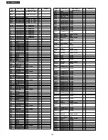 Предварительный просмотр 142 страницы Panasonic TH-37PG9W Service Manual