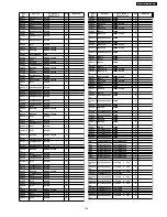 Предварительный просмотр 143 страницы Panasonic TH-37PG9W Service Manual