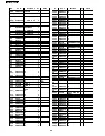 Предварительный просмотр 144 страницы Panasonic TH-37PG9W Service Manual