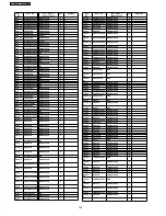 Предварительный просмотр 146 страницы Panasonic TH-37PG9W Service Manual