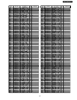 Предварительный просмотр 147 страницы Panasonic TH-37PG9W Service Manual