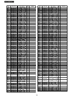 Предварительный просмотр 148 страницы Panasonic TH-37PG9W Service Manual