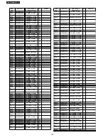 Предварительный просмотр 150 страницы Panasonic TH-37PG9W Service Manual