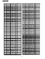 Предварительный просмотр 154 страницы Panasonic TH-37PG9W Service Manual