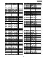 Предварительный просмотр 155 страницы Panasonic TH-37PG9W Service Manual