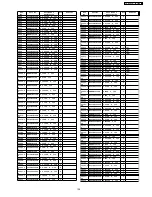 Предварительный просмотр 159 страницы Panasonic TH-37PG9W Service Manual