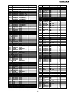 Предварительный просмотр 163 страницы Panasonic TH-37PG9W Service Manual