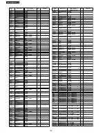 Предварительный просмотр 164 страницы Panasonic TH-37PG9W Service Manual