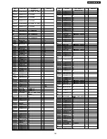 Предварительный просмотр 165 страницы Panasonic TH-37PG9W Service Manual