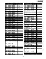 Предварительный просмотр 167 страницы Panasonic TH-37PG9W Service Manual