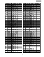 Предварительный просмотр 169 страницы Panasonic TH-37PG9W Service Manual