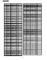 Предварительный просмотр 170 страницы Panasonic TH-37PG9W Service Manual