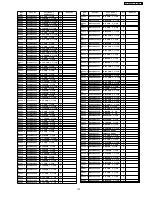 Предварительный просмотр 173 страницы Panasonic TH-37PG9W Service Manual