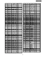 Предварительный просмотр 177 страницы Panasonic TH-37PG9W Service Manual