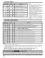 Preview for 24 page of Panasonic TH 37PH10UK - 37" Plasma Panel (Spanish) Manual De Instrucciones