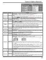 Preview for 41 page of Panasonic TH 37PH10UK - 37" Plasma Panel (Spanish) Manual De Instrucciones