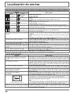 Предварительный просмотр 46 страницы Panasonic TH 37PH10UK - 37" Plasma Panel (Spanish) Manual De Instrucciones