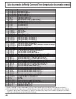 Предварительный просмотр 48 страницы Panasonic TH 37PH10UK - 37" Plasma Panel (Spanish) Manual De Instrucciones