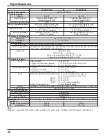 Предварительный просмотр 50 страницы Panasonic TH 37PH10UK - 37" Plasma Panel (Spanish) Manual De Instrucciones