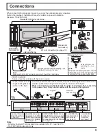 Preview for 9 page of Panasonic TH-37PH10UK Operating Instructions Manual