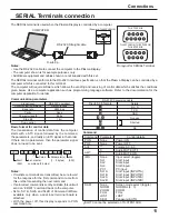 Предварительный просмотр 11 страницы Panasonic TH-37PH10UK Operating Instructions Manual