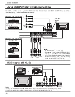 Предварительный просмотр 12 страницы Panasonic TH-37PH10UK Operating Instructions Manual