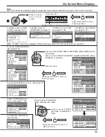 Preview for 17 page of Panasonic TH-37PH10UK Operating Instructions Manual