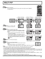 Предварительный просмотр 21 страницы Panasonic TH-37PH10UK Operating Instructions Manual