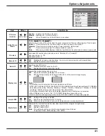 Предварительный просмотр 41 страницы Panasonic TH-37PH10UK Operating Instructions Manual